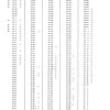 komatsu crawler loader d57s 1 shop manual page 4