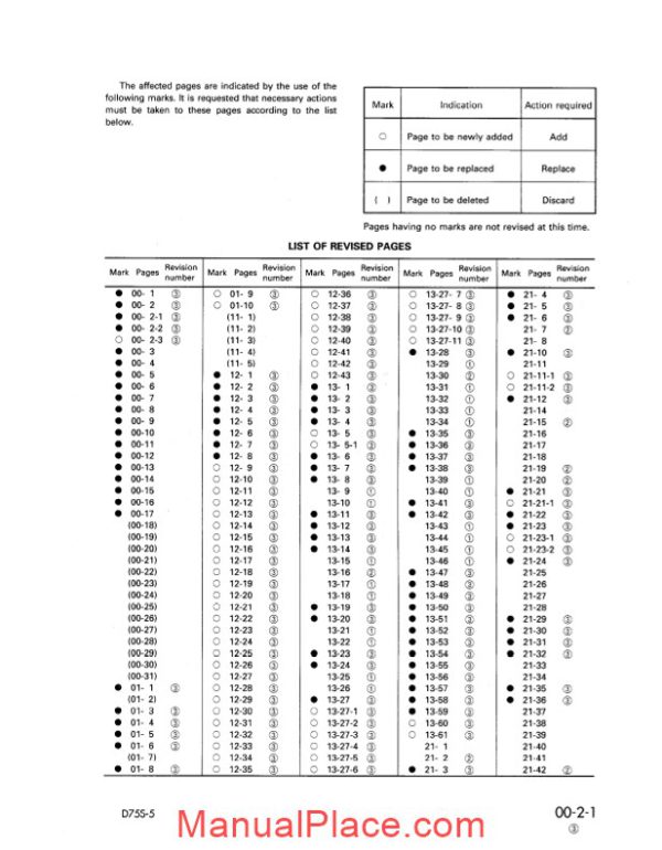 komatsu crawler loader d75s 5 shop manual page 3