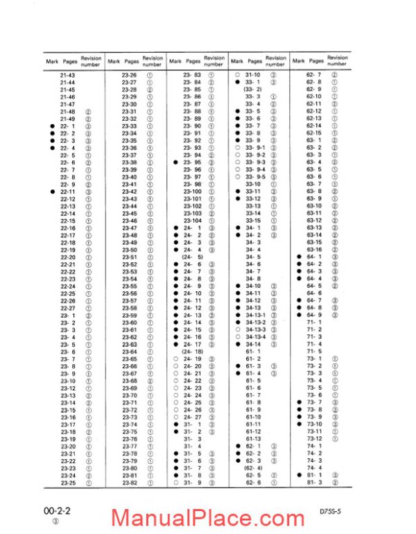 komatsu crawler loader d75s 5 shop manual page 4