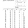 komatsu crawler skid steer loader ck30 1 shop manual page 3