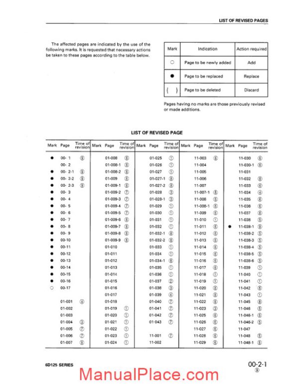 komatsu engine 6d125 1 workshop manuals 1 page 3