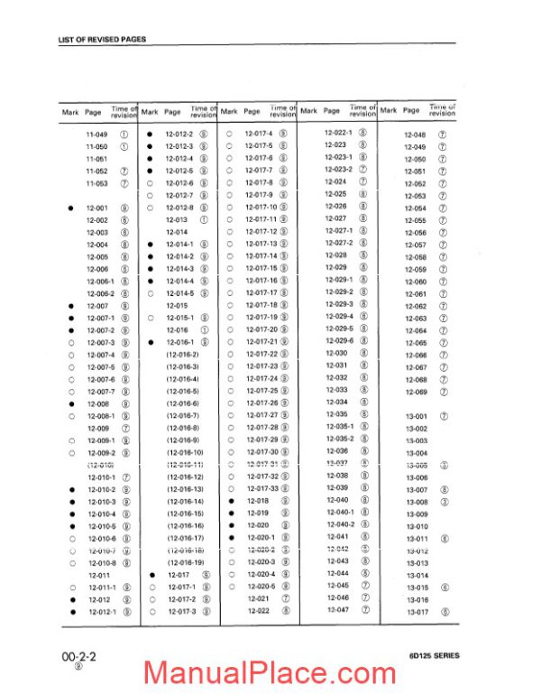 komatsu engine 6d125 1 workshop manuals 1 page 4