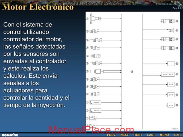 komatsu engine electronic system hpi course page 2