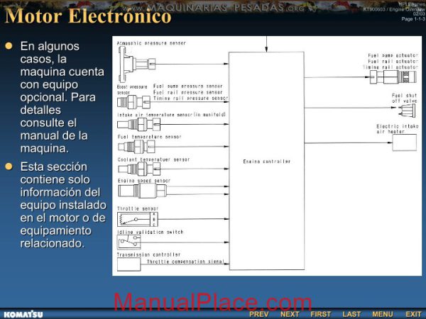 komatsu engine electronic system hpi course page 3