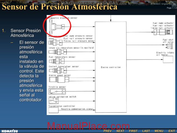 komatsu engine electronic system hpi course page 4