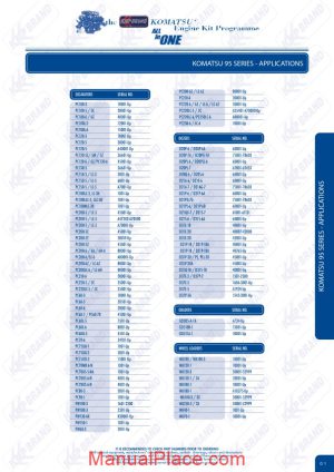 komatsu engine kit programme all in one page 1