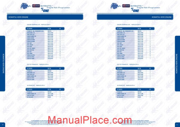 komatsu engine kit programme all in one page 3