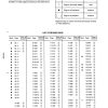 komatsu engine sa6d108 1 workshop manuals page 3