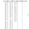 komatsu engine sa6d108 1 workshop manuals page 4