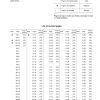 komatsu engine sa6d140 2 workshop manuals page 3