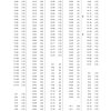 komatsu engine sa6d140 2 workshop manuals page 4