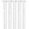 komatsu engine sa6d95l 1 workshop manuals page 4