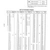 komatsu engine sa8v170 1 workshop manuals page 3