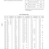 komatsu engine saa6d125 2 workshop manuals page 3