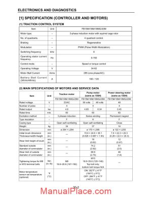 komatsu forklift fb15m 3 shop manual page 1