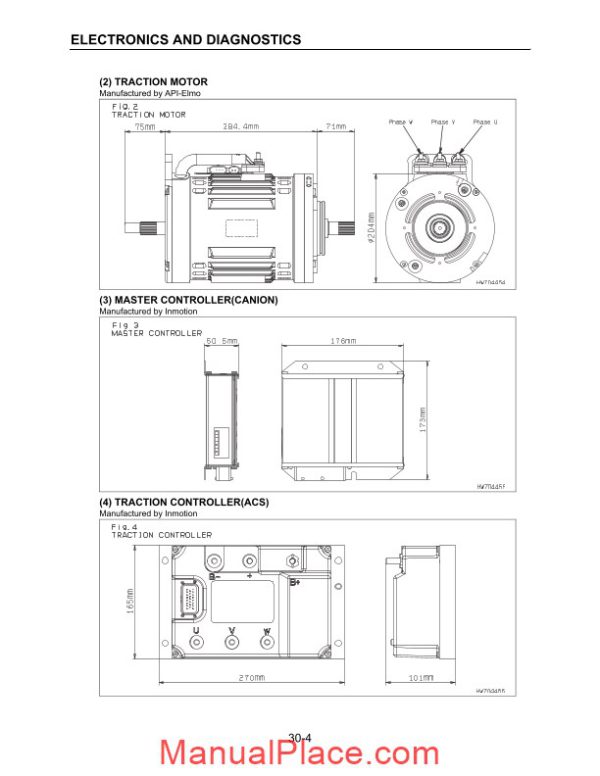 komatsu forklift fb15m 3 shop manual page 3