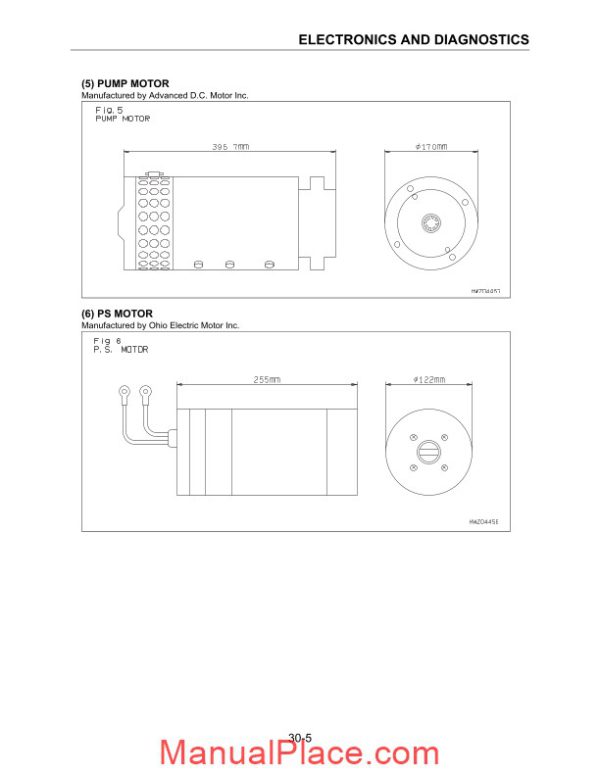 komatsu forklift fb15m 3 shop manual page 4