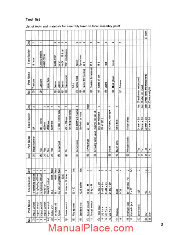 komatsu hydraulic excavator pc1100 6 shop manual page 4