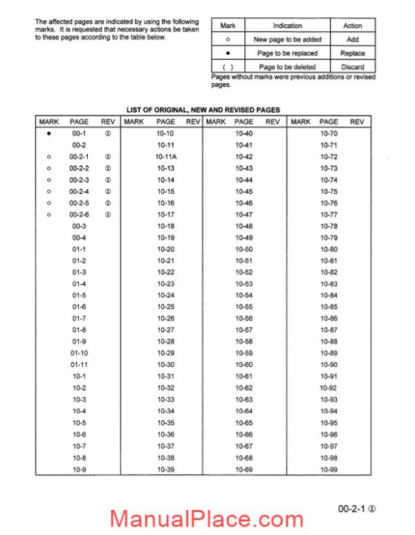 komatsu hydraulic excavator pc150 6k shop manual 25k14413 page 3