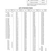 komatsu hydraulic excavator pc158us 2 shop manual page 3