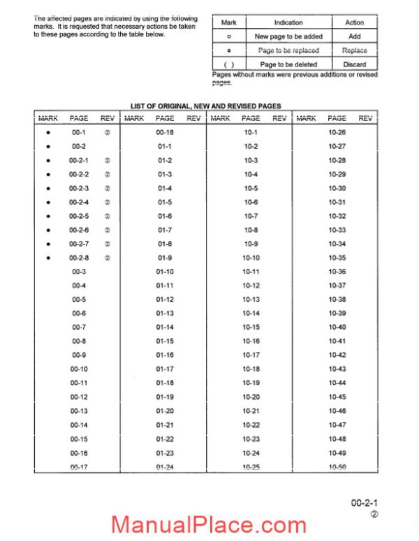 komatsu hydraulic excavator pc200 250lc 6 shop manual page 3