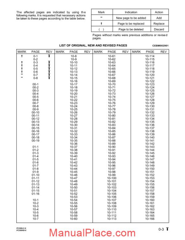 komatsu hydraulic excavator pc300hd 6 shop manual page 3