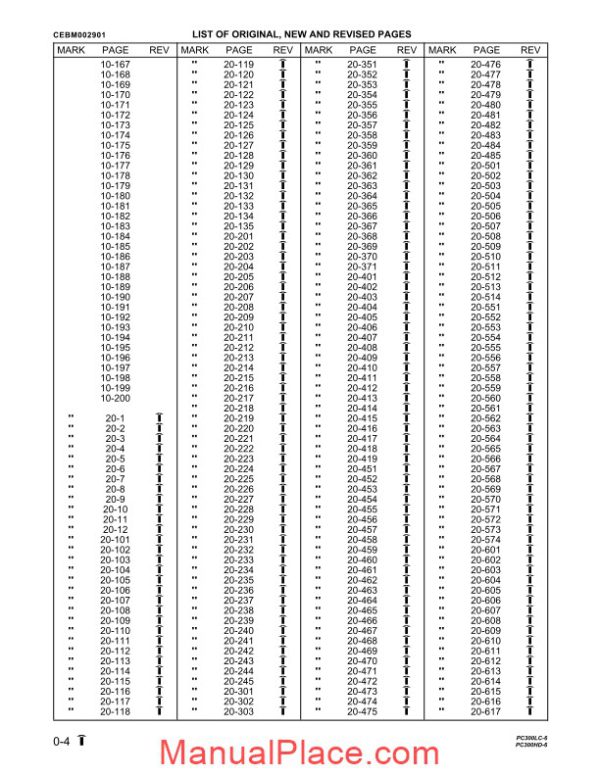 komatsu hydraulic excavator pc300hd 6 shop manual page 4