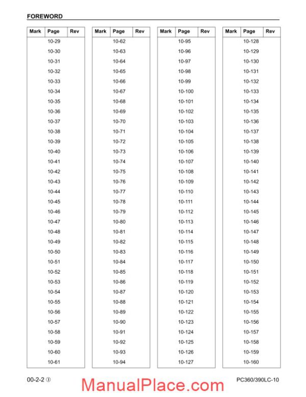 komatsu hydraulic excavator pc360lc 390lc 10 shop manual page 4