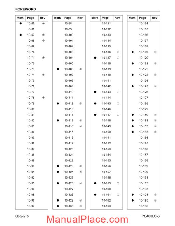 komatsu hydraulic excavator pc400 8 88888 shop manual page 4