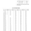 komatsu mobile crushers br100jg 2 shop manual page 3