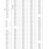 komatsu mobile crushers br100jg 2 shop manual page 4