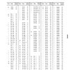 komatsu mobile crushers br500jg 1 shop manual page 4