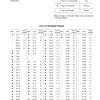 komatsu mobile crushers bz210 1 shop manual page 3