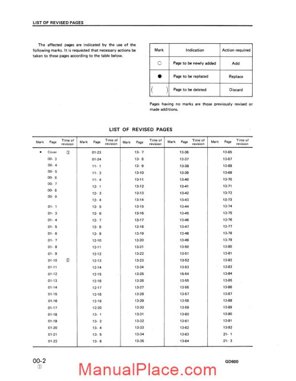 komatsu motor grader gd605r 1 shop manual page 2