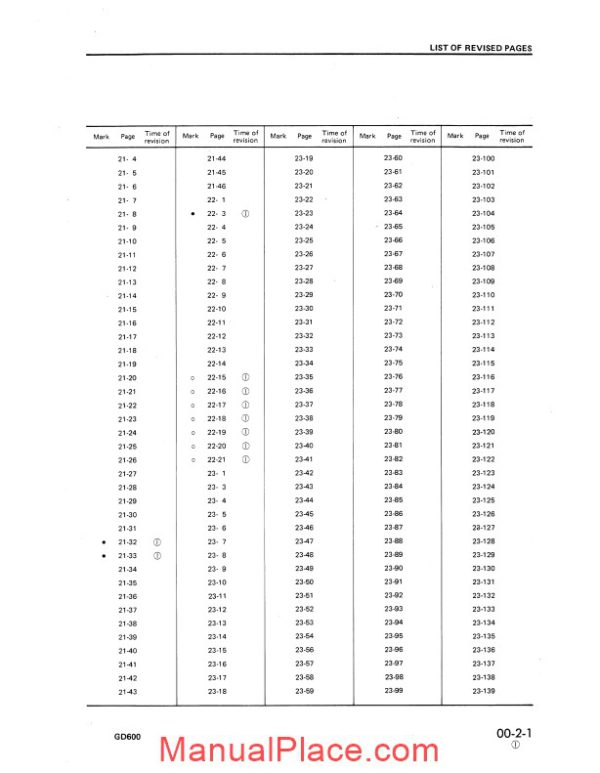 komatsu motor grader gd605r 1 shop manual page 3