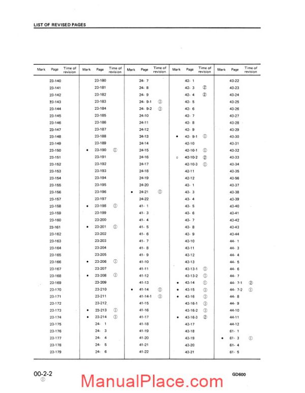 komatsu motor grader gd605r 1 shop manual page 4