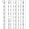 komatsu motor grader gd655 3c shop manual page 4