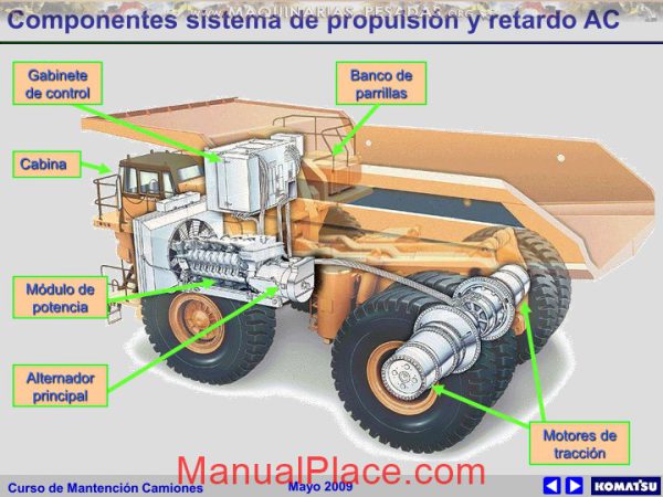 komatsu operation course delay propelled truck operation course page 2