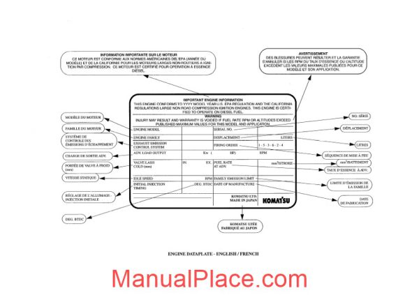 komatsu pc03 2 hydraulic excavator operation maintenance manual page 4