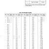 komatsu pc210 240 5 shop manual page 3