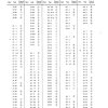 komatsu pc210 3 pc200 pc220 pc240 3 workshop manual page 4