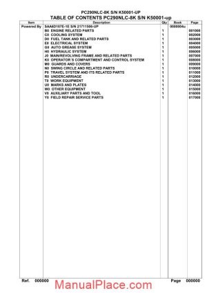 komatsu pc290nlc 8k parts book page 1