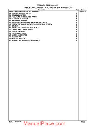 komatsu pc800 8k parts book page 1