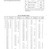 komatsu rigid dump trucks hd1200m 1 shop manual page 2