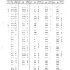 komatsu rigid dump trucks hd1200m 1 shop manual page 3