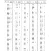 komatsu rigid dump trucks hd1200m 1 shop manual page 4