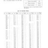 komatsu rigid dump trucks hd200 2 shop manual page 2