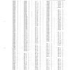 komatsu rigid dump trucks hd200 2 shop manual page 3