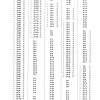 komatsu rigid dump trucks hd205 3 shop manual page 4