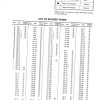 komatsu rigid dump trucks hd325 5 shop manual page 3